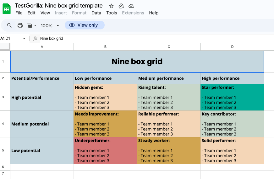 Google Sheets 9 Box Grid Talent Review Template