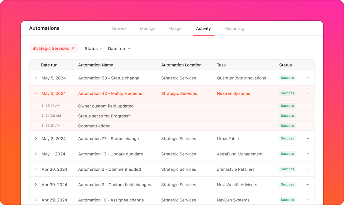 Automações ClickUp: matriz de retorno