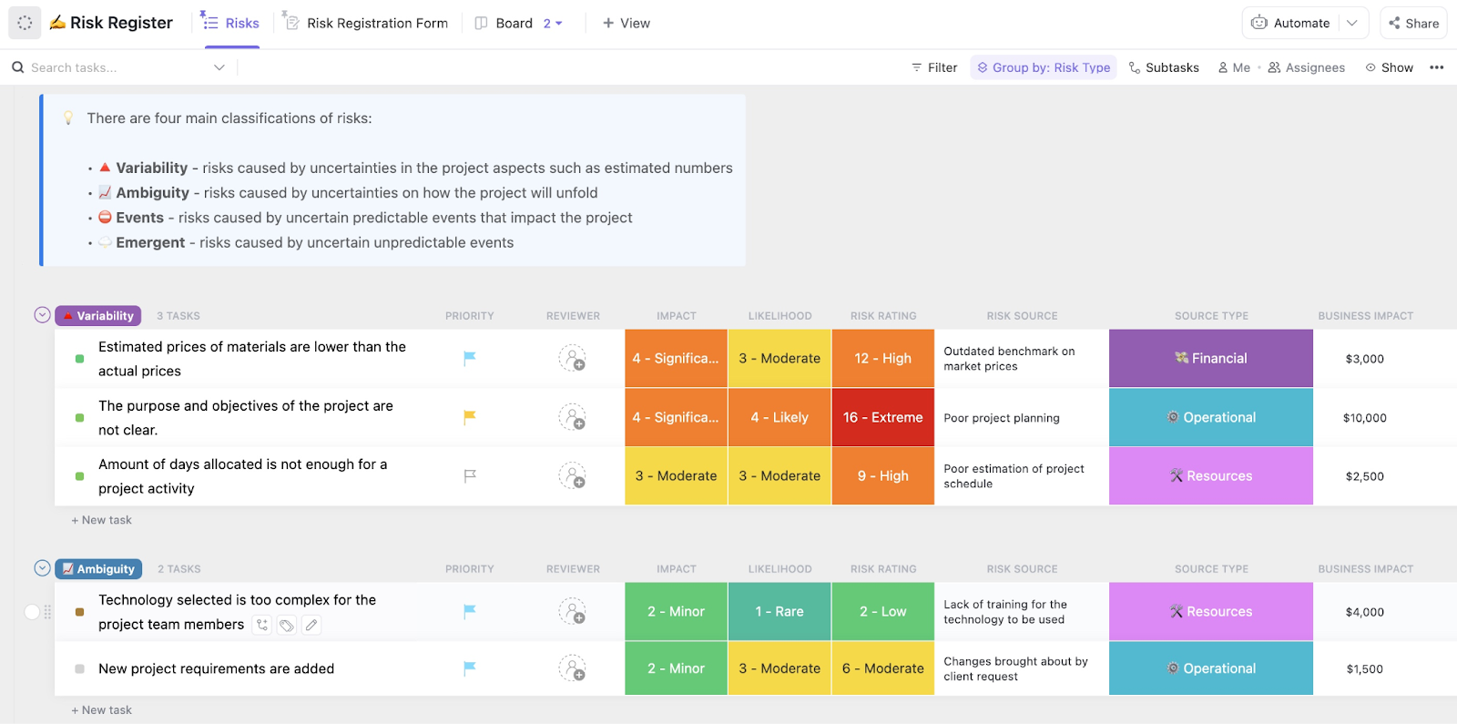 ClickUp Dashboard