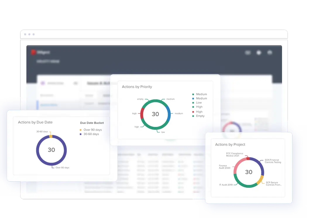 Diligent: Risk Management Software