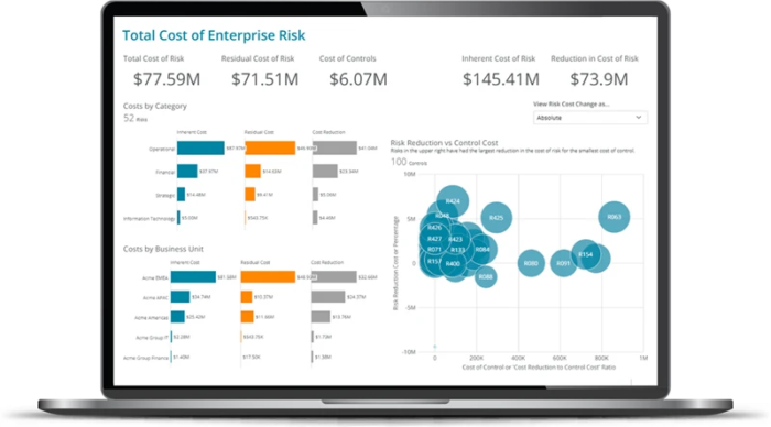 Les 13 meilleurs logiciels de gestion des risques en 2026