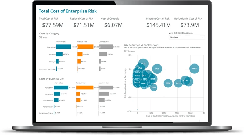Riskonnect: Risk Management Software