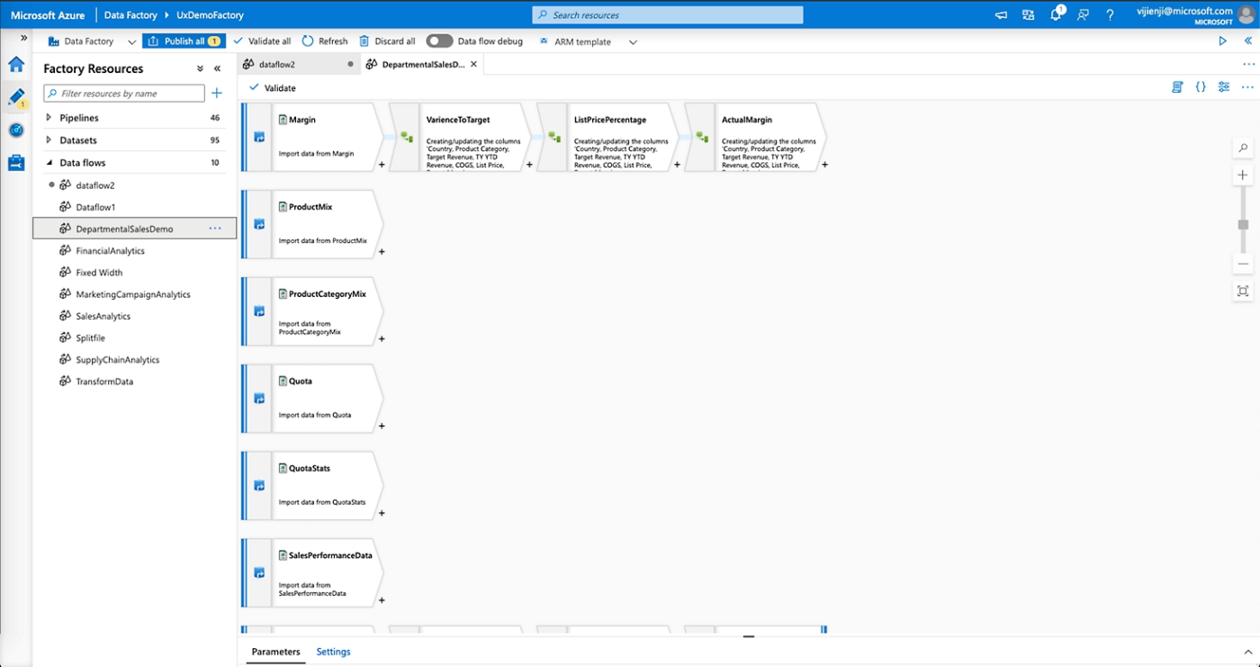 Azure Data Factory: ferramentas de orquestração de fluxos de trabalho
