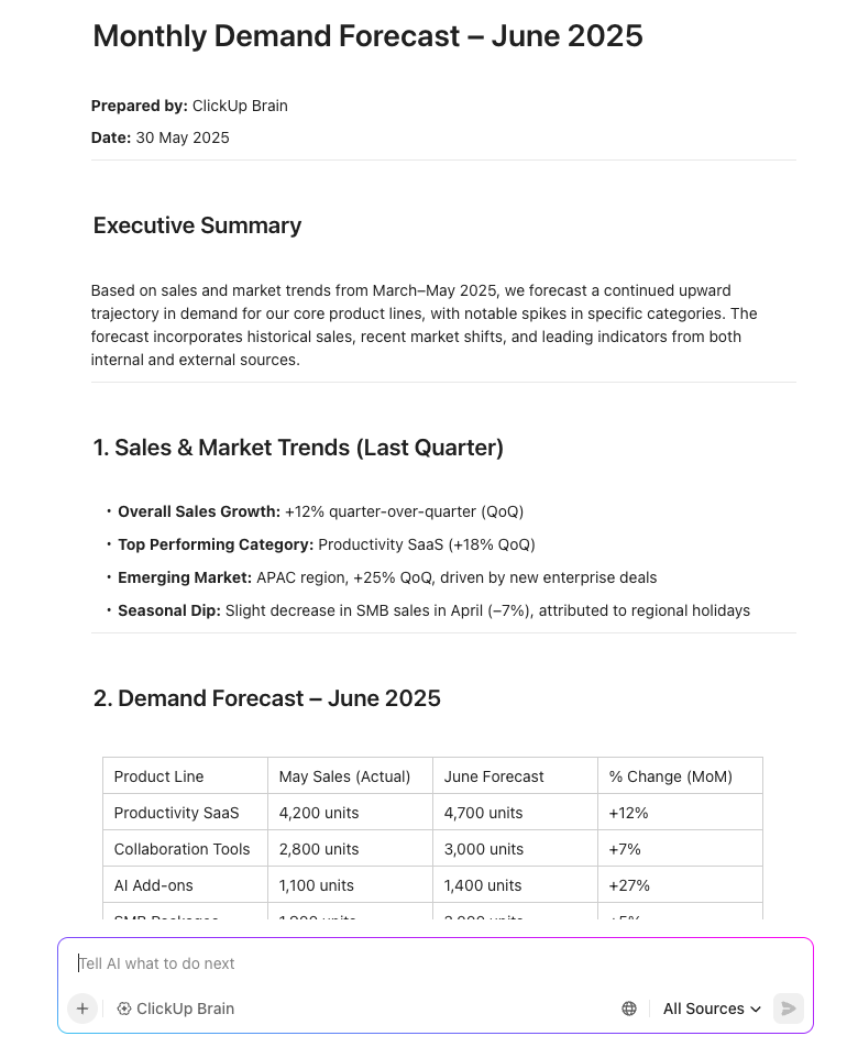 ClickUp Brain for demand forecasting: generative AI in procurement