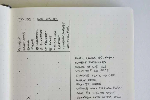 Alastair method of BuJo