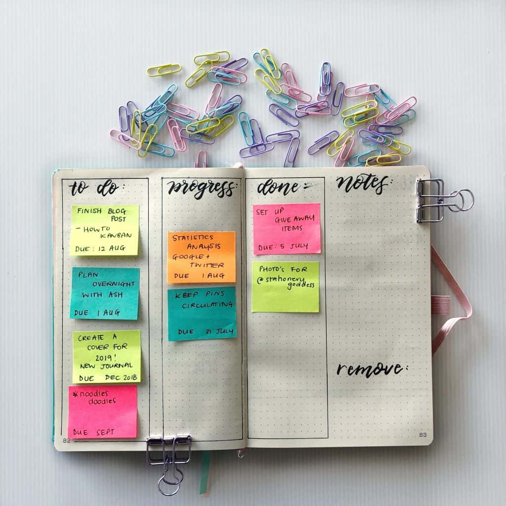 Kanban Board BuJo