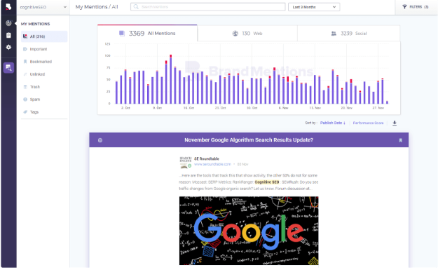 Ferramentas de pesquisa de mercado: BrandMentions: ideal para monitorar a presença da marca em plataformas digitais