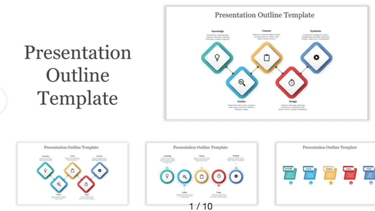 Free Presentation Outline Templates To Structure Your Speech Free Presentation Outline Templates To Structure Your Speech