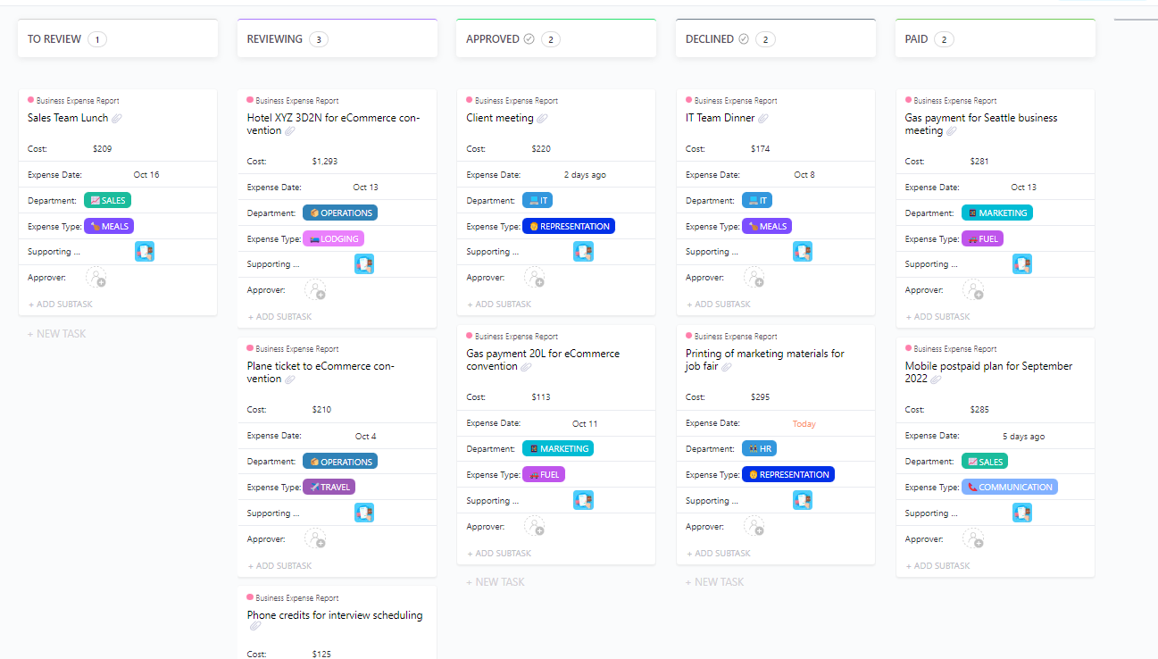 ClickUp Business Expense and Report Template ; Travel Checklist Template