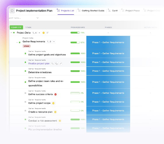 ClickUp Project Implementation Plan template