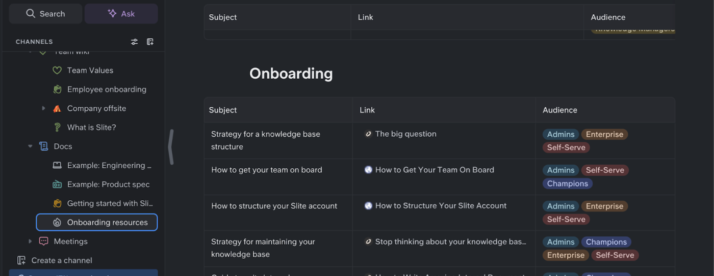 Slite: Document Collaboration Software 