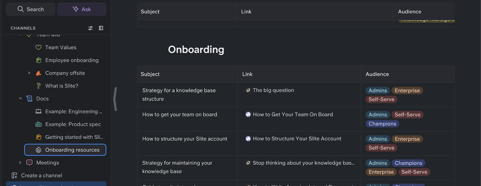 11 Best Document Collaboration Software for Teams in 2026