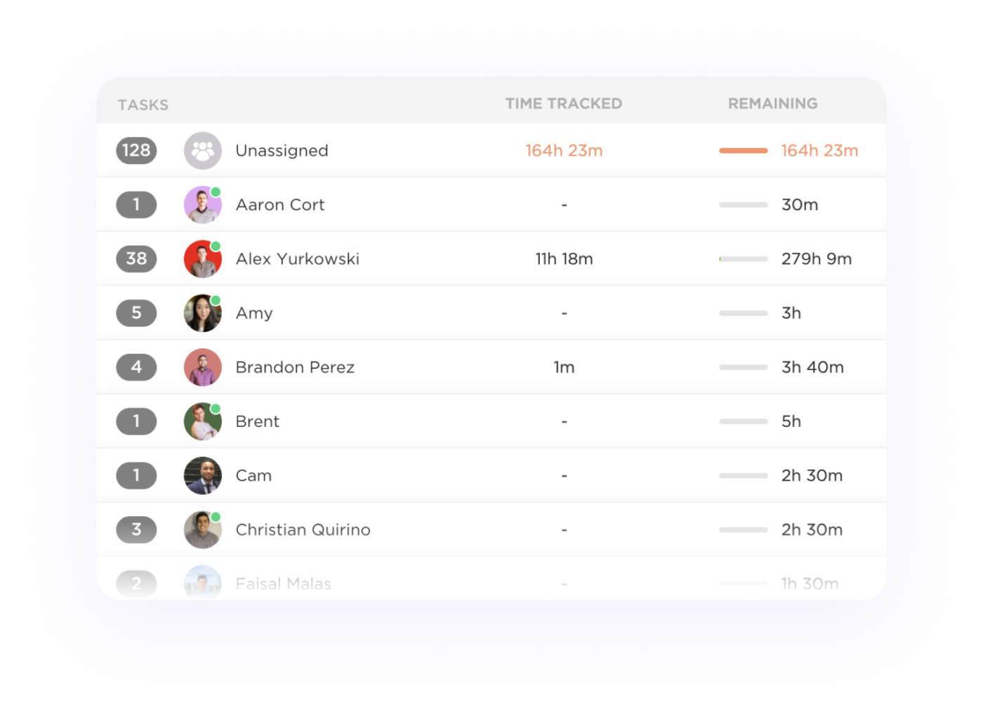Top 10 Clockify Alternatives For Time Tracking & Productivity