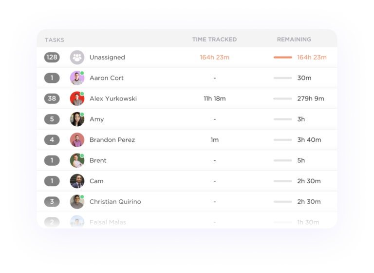 Clockify Alternatives For Time Tracking & Productivity