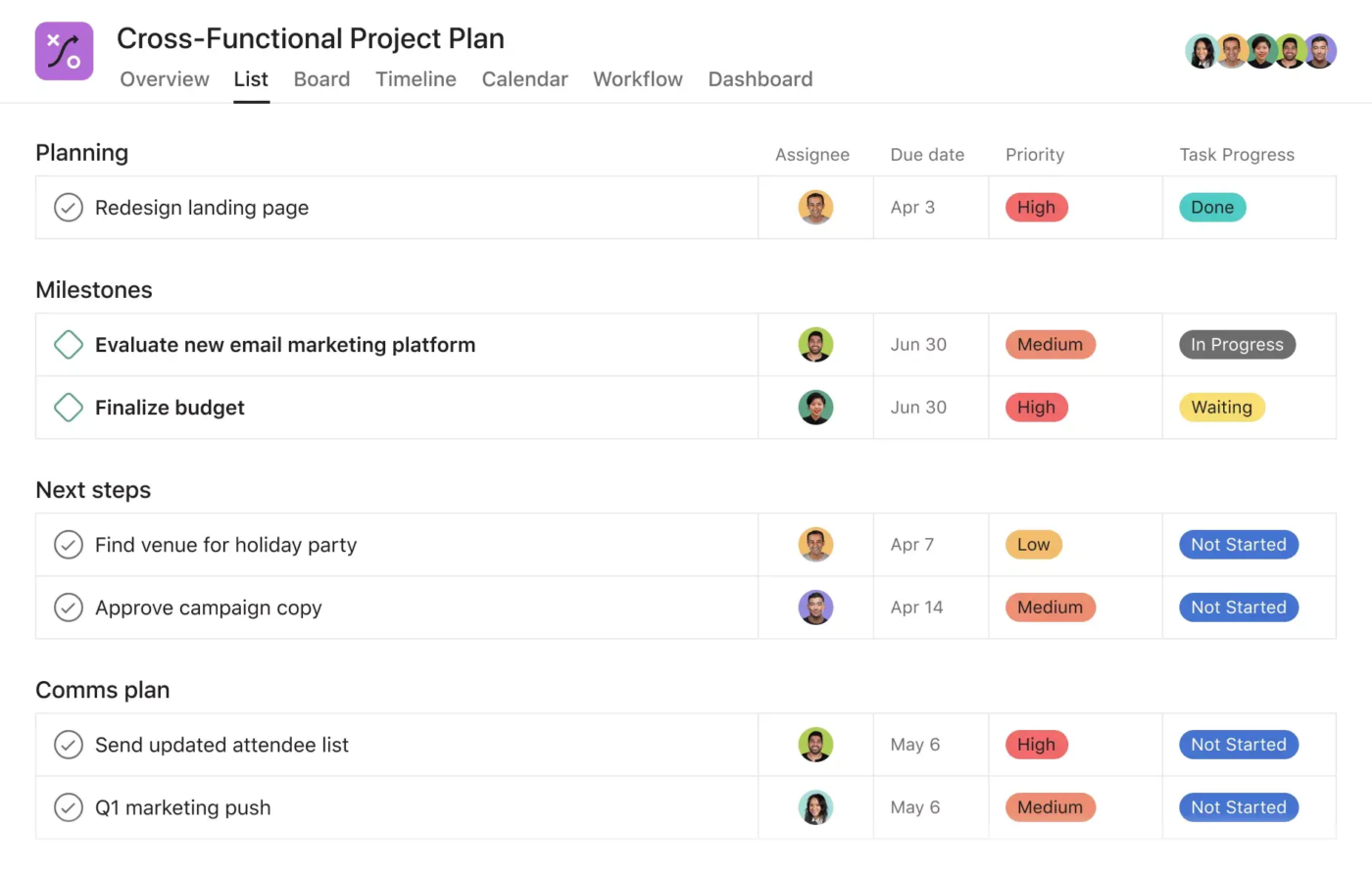 Asana ( Best for managing workflows and tracking tasks)
