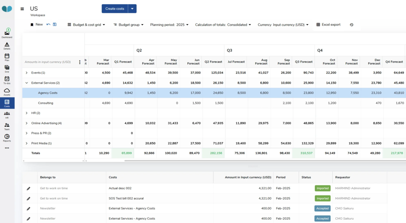 MARMIND Dashboard