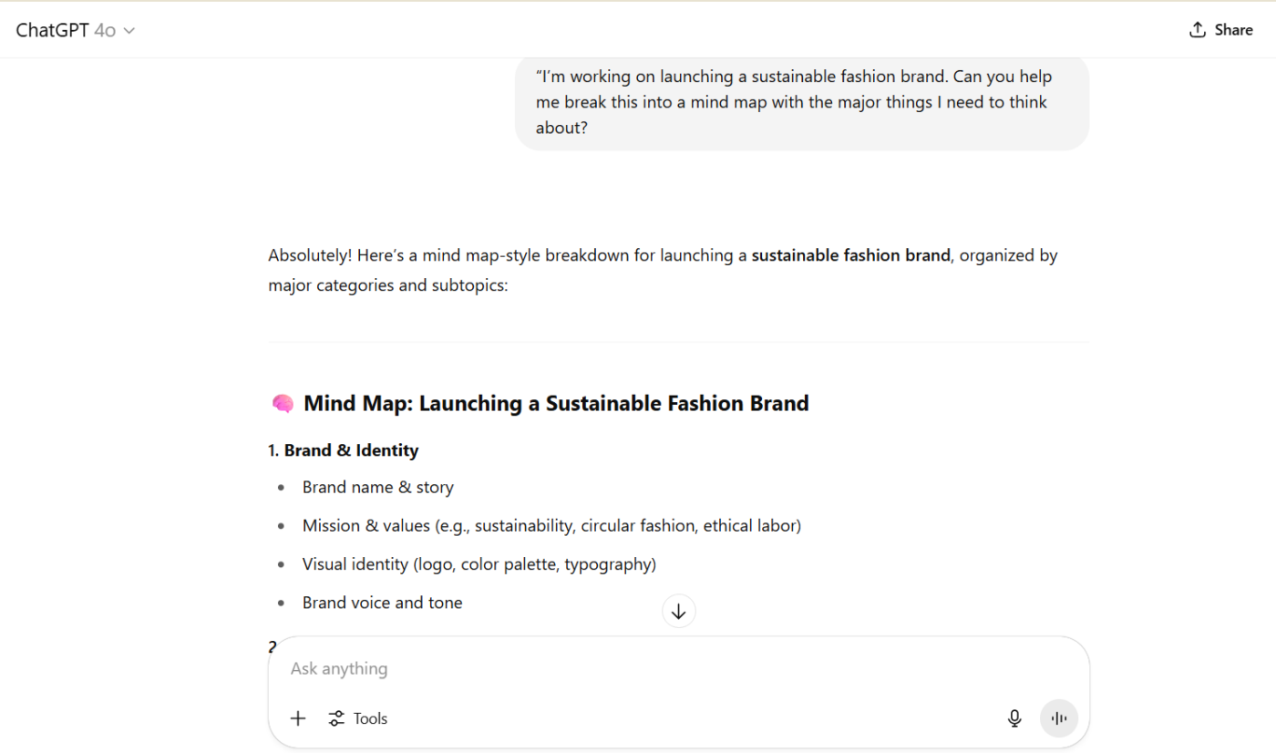 chatgpt mind map