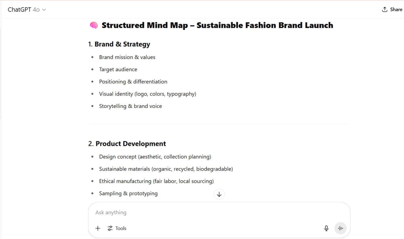 ChatGPT : ChatGPT mind map
