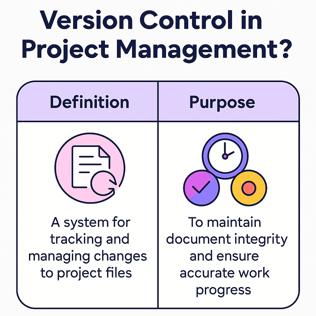 Version Control Project Management