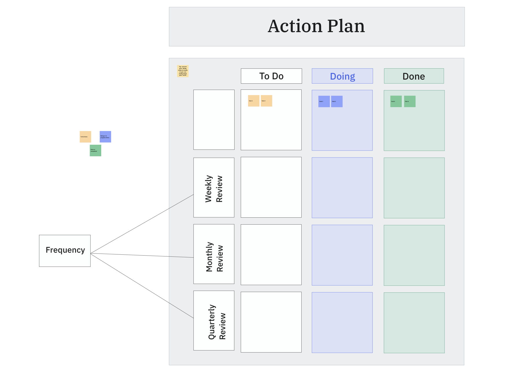 ClickUp Action Plan 