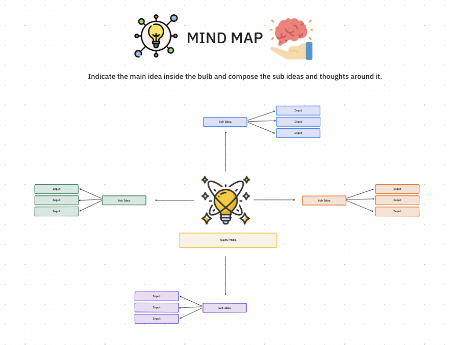 ClickUp Blank Mind Map Template