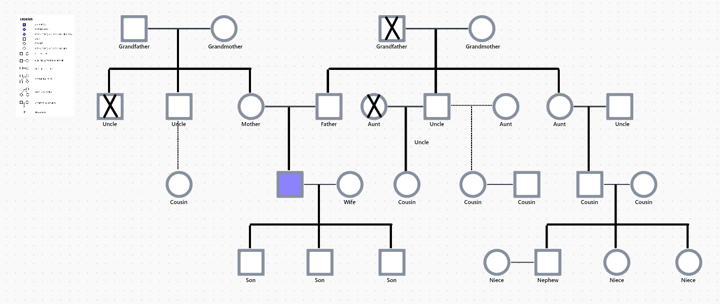 ClickUp Kinship