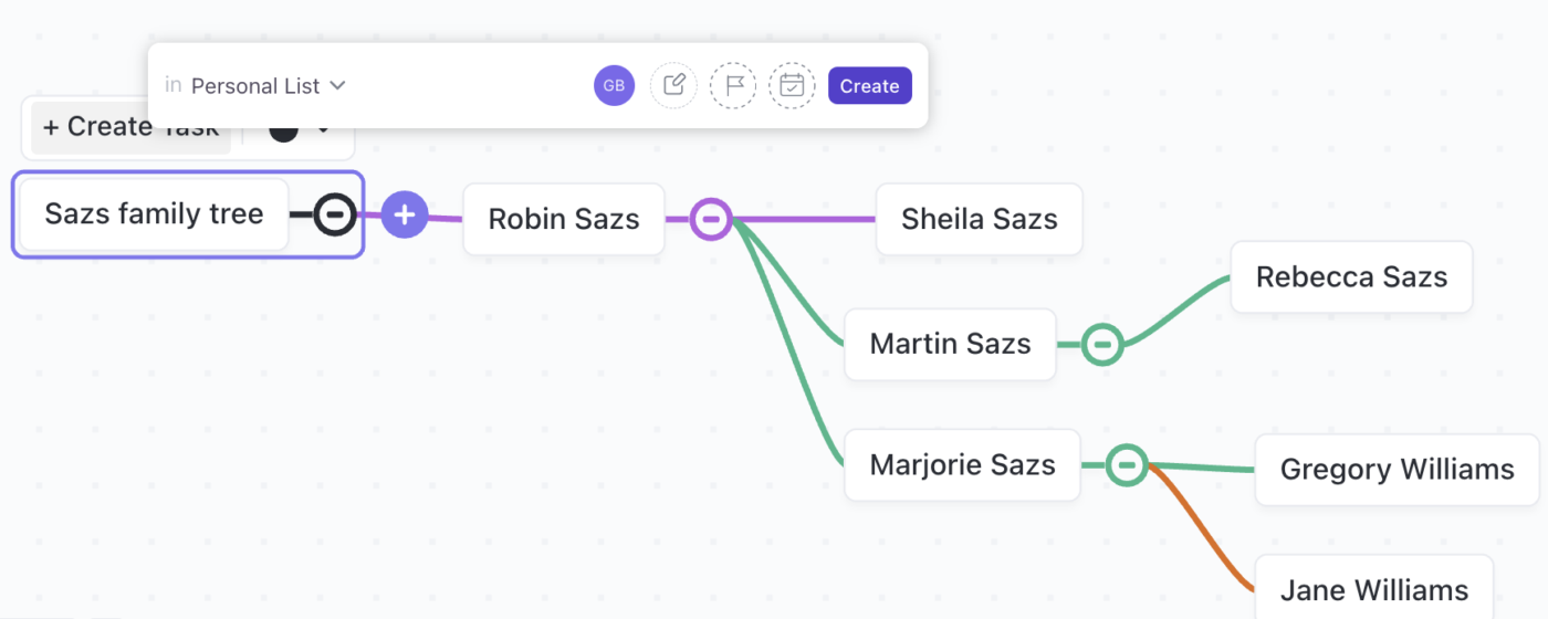 ClickUp Mind Maps