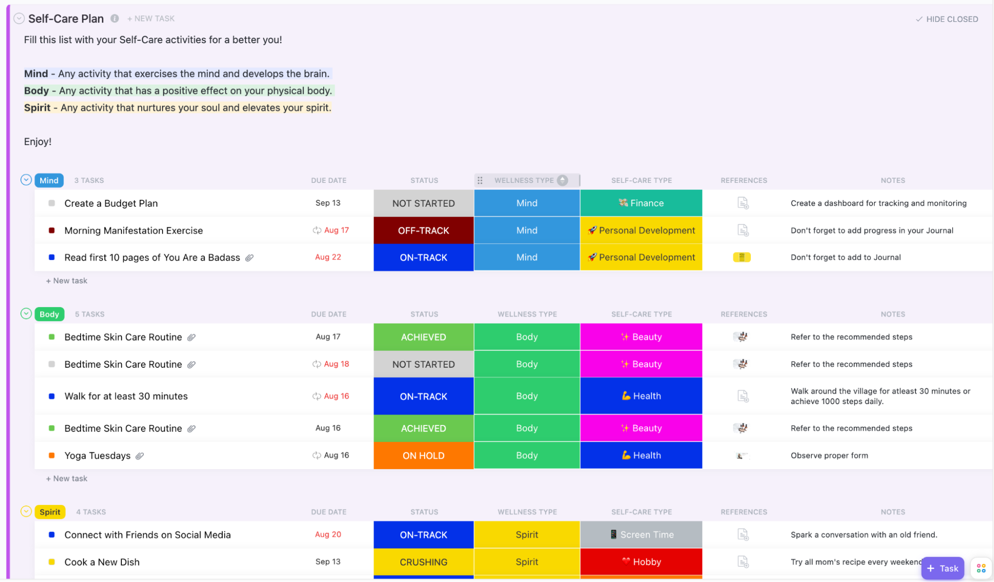 Map out daily and weekly personal care routines with the ClickUp Self-Care To-Do List Template