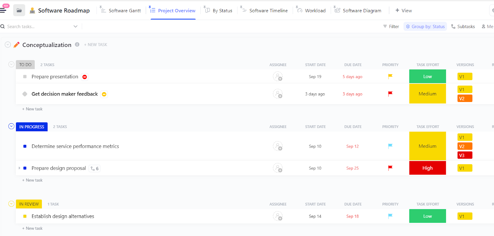 ClickUp Software Project Template: Primarily focused on large organizations to boost productivity