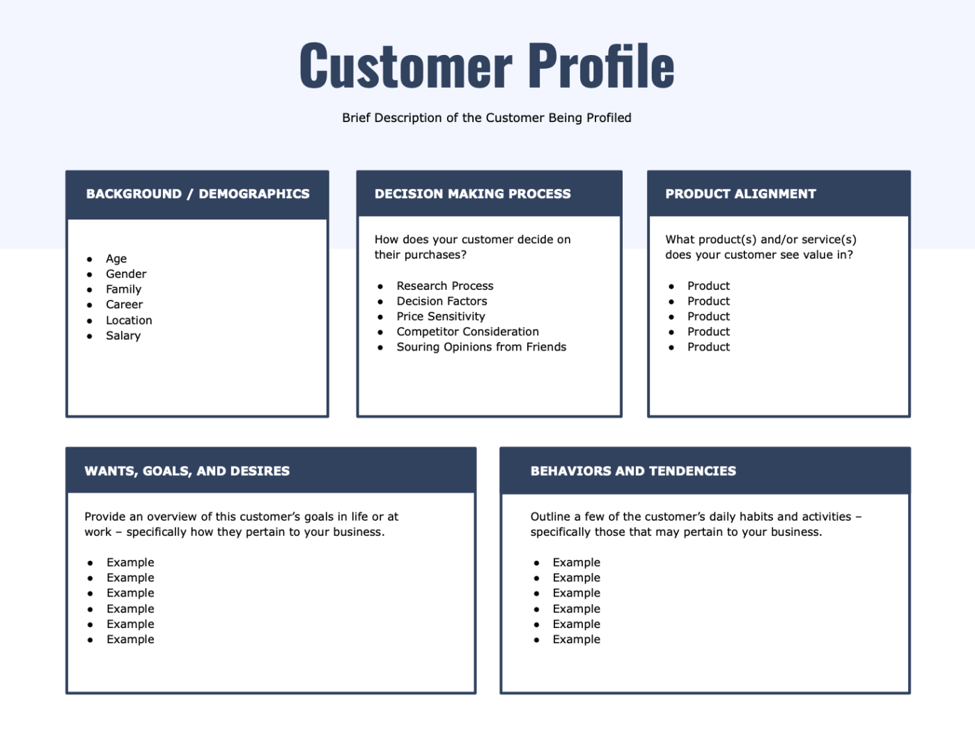 PowerPoint and Docs Customer Profile Template by HubSpot: client profile template
