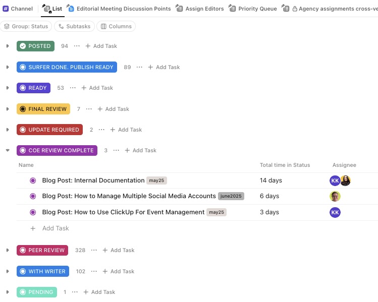 How we publish 250 blog posts a month with ClickUp