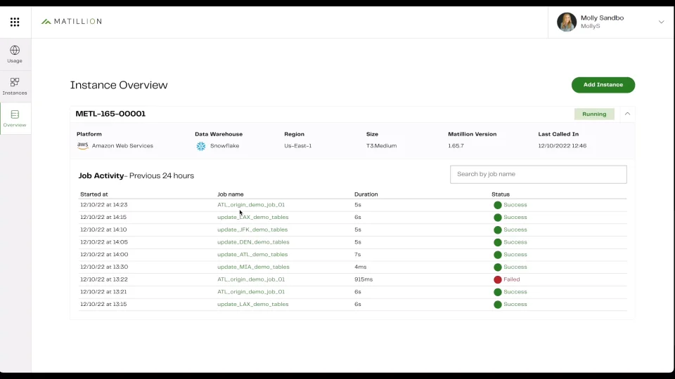 Tableau de bord Matillion : outils d'extraction de données