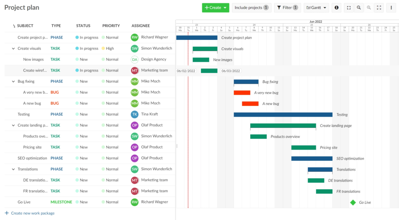 OpenProject (Best for managing complex projects) : scope management tools