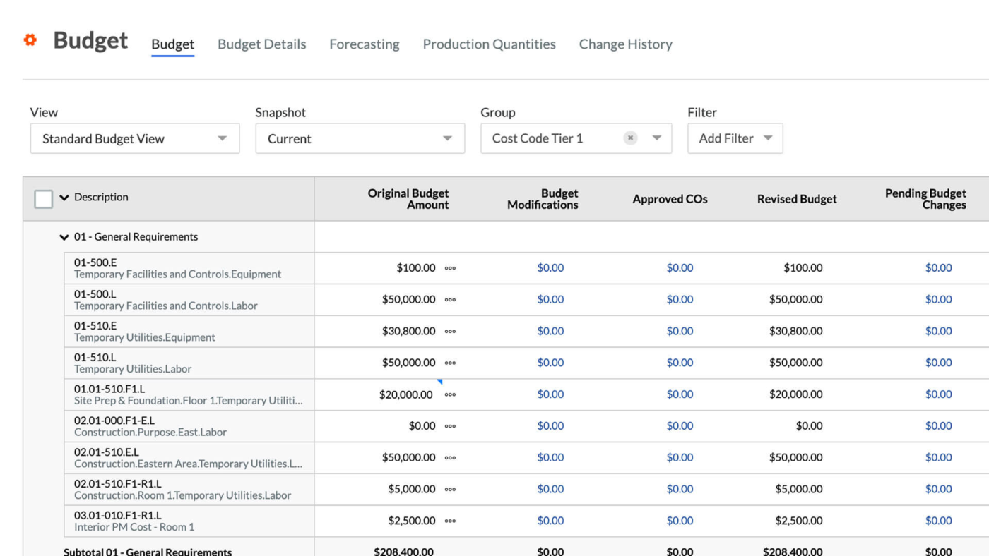 Procore Dashboard: Cost Control Software in Construction