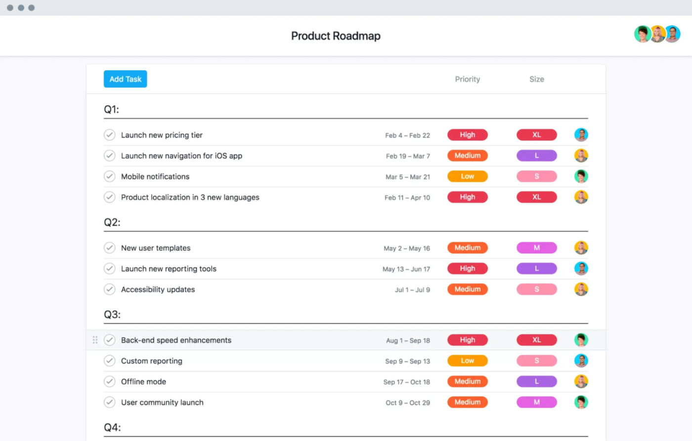 Asana Product Roadmap Template : Asana roadmap template