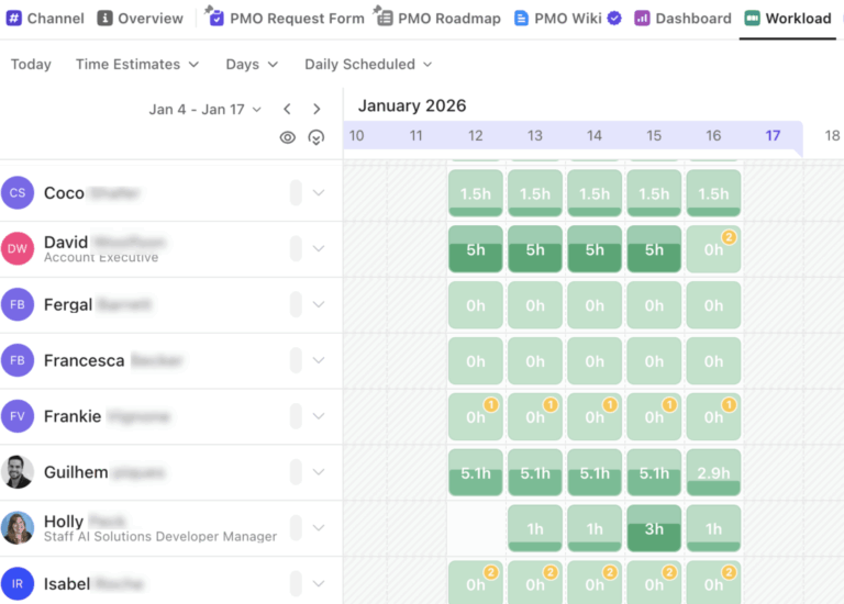 ClickUp Workload View with Daily Schedule