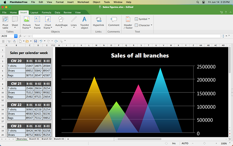 SoftMaker PlanMaker  Dashboard