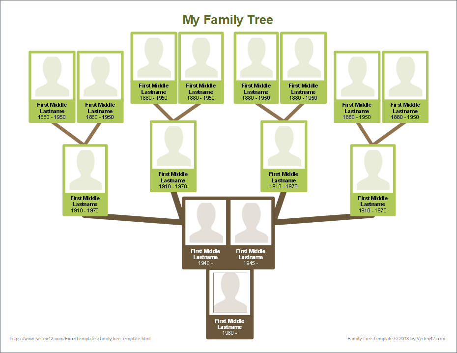 Google Sheets Family Tree Template by Vertex 42 : google sheets family tree template