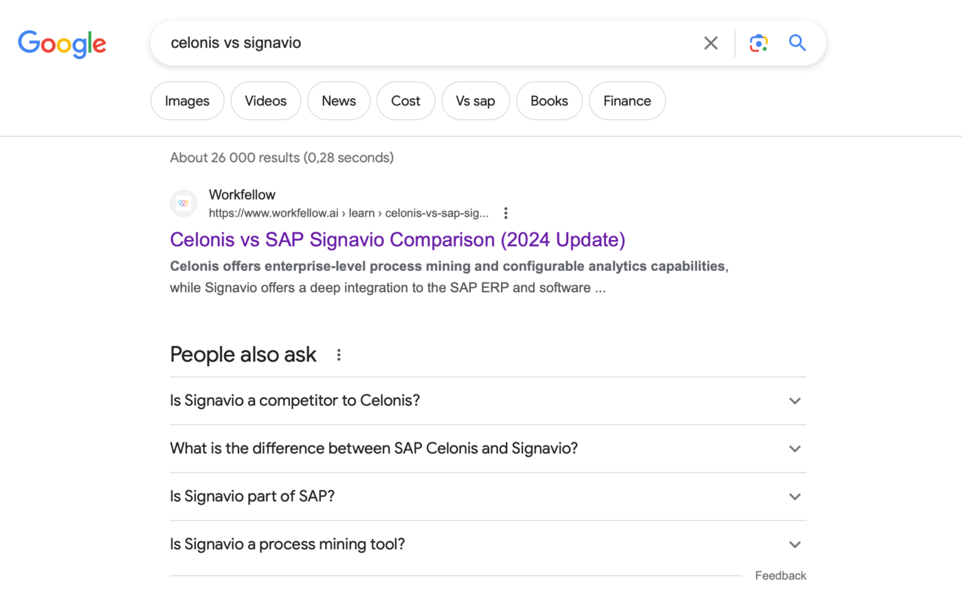 AI Generated Content Examples: Workfellow