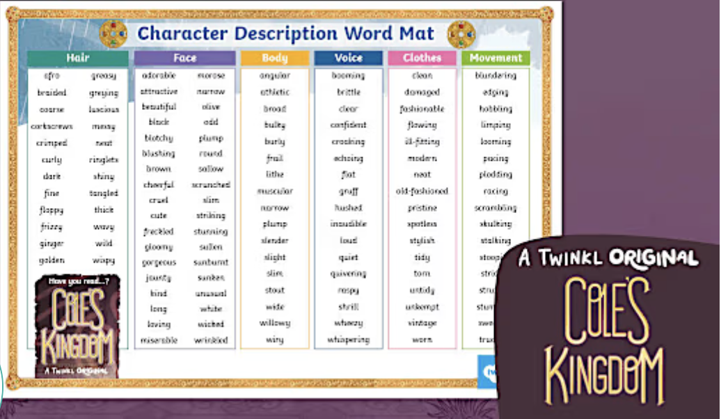 Twinkl Character Description Word Mat