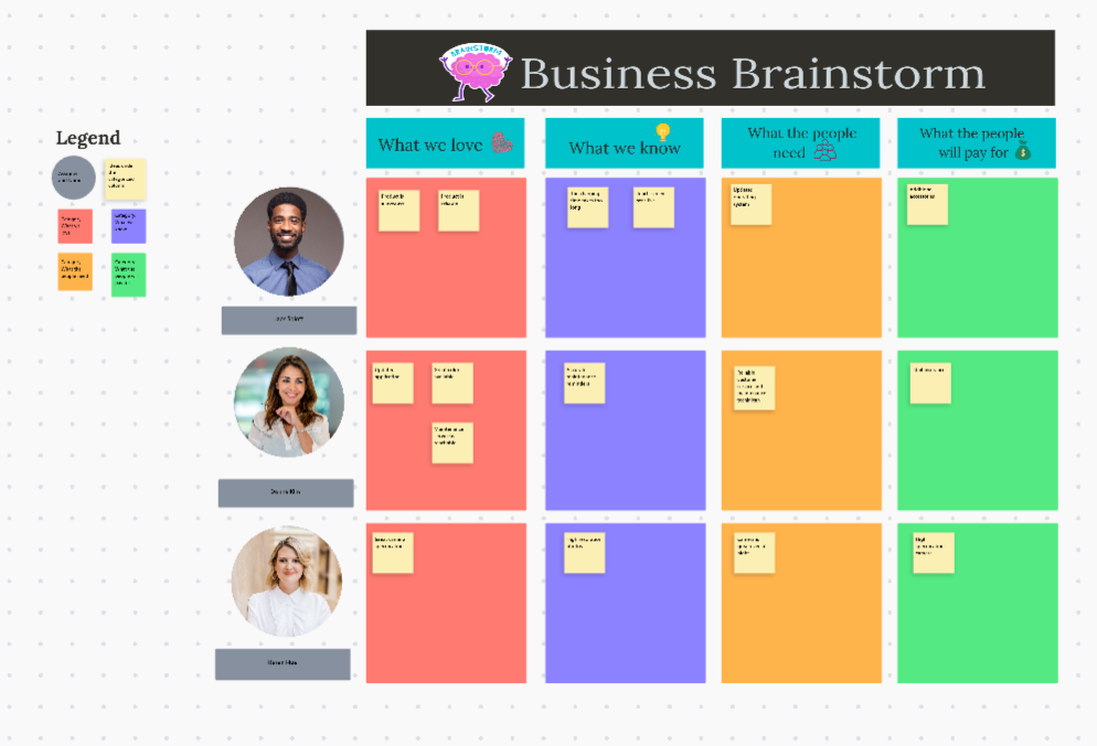 ClickUp Business Brainstorming Template