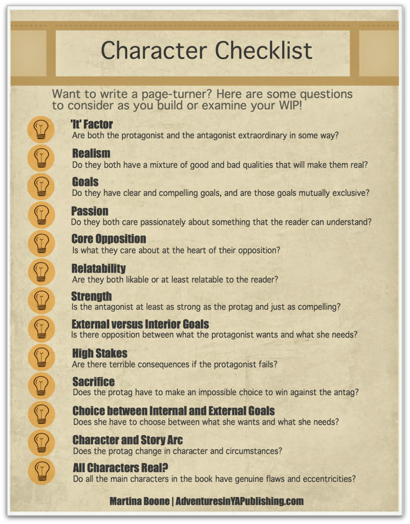 Squibler Character Development Sheet Template