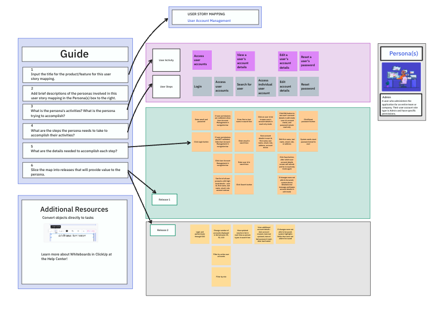 Miro Templates: ClickUp User Story Mapping Template