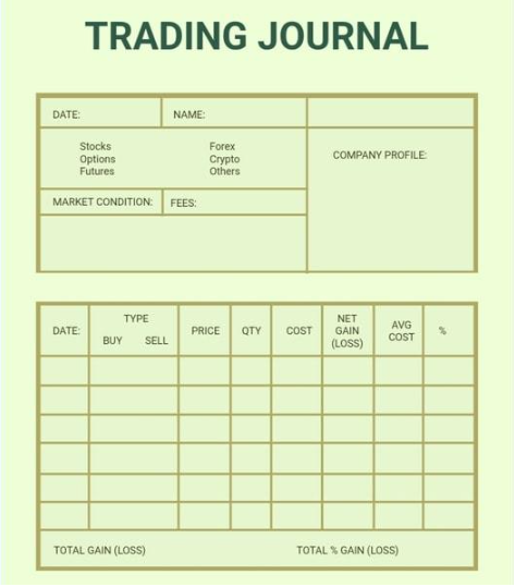 Trading Journal Template by Template.Net