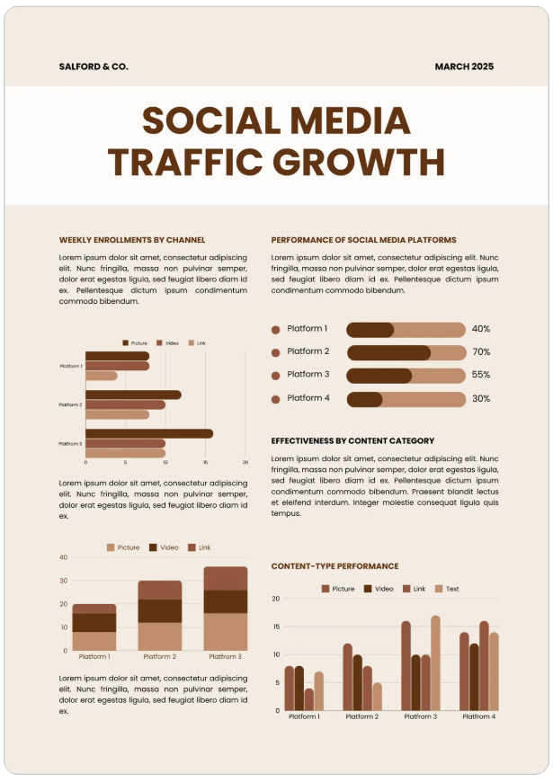 Social Media Traffic Growth Template by Canva
