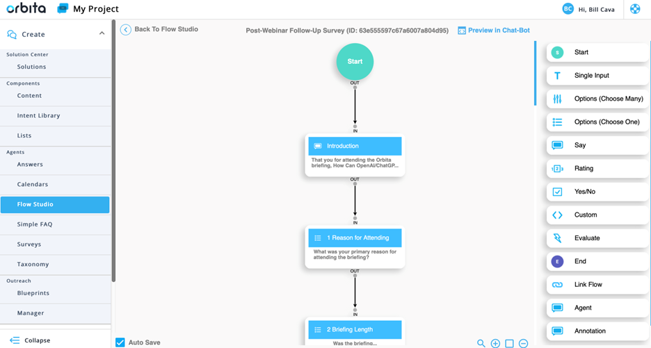 Orbita: Best for HIPAA-compliant patient engagement and digital front door automation
