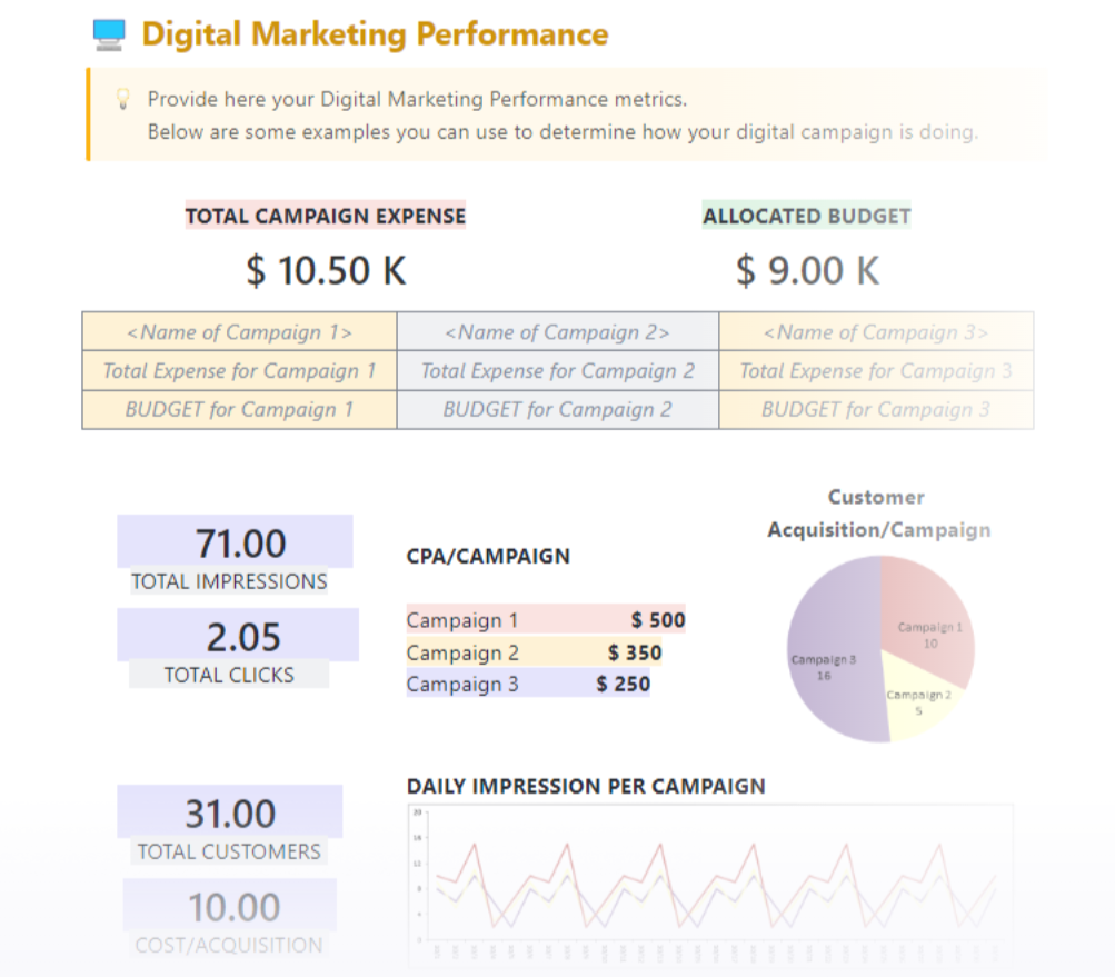 ClickUp Digital Marketing Report Template