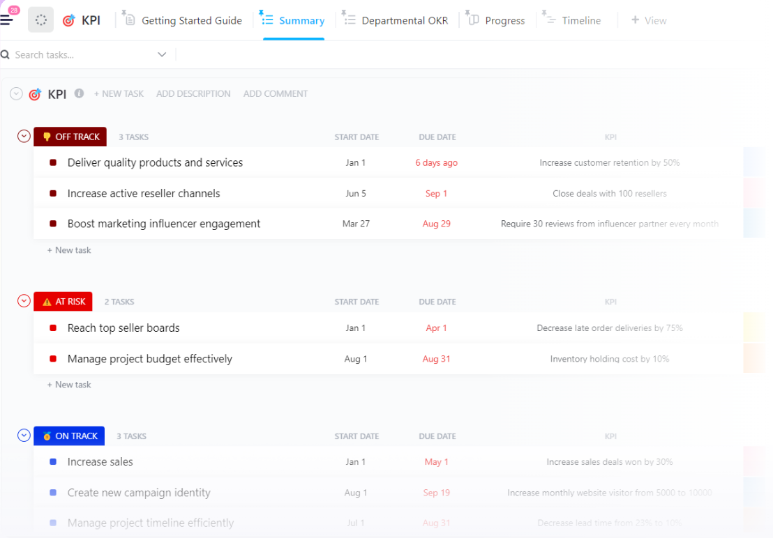 ClickUp KPI Template