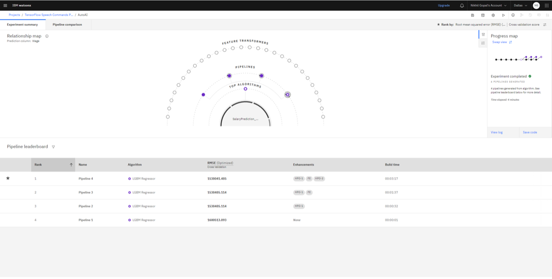 IBM Watson Health: Best for large-scale HIPAA-compliant AI infrastructure