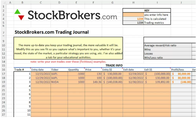 Trading Journal Templates: Trading Journal Spreadsheet Template by StockBrokers.com
